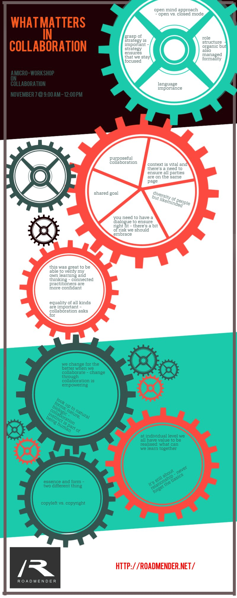 Microworkshop_Aha_infographic_JPEG_version