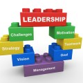 Leadership-skills