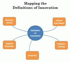 Is collaboration precursor to innovation that leads to better productivity?