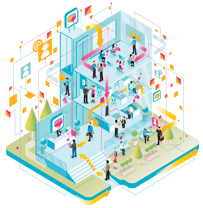 Liking is not Leading (IBM)