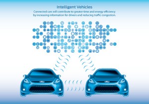 Ford envisions plenty of communication between cars and a wide range of transportation management systems.