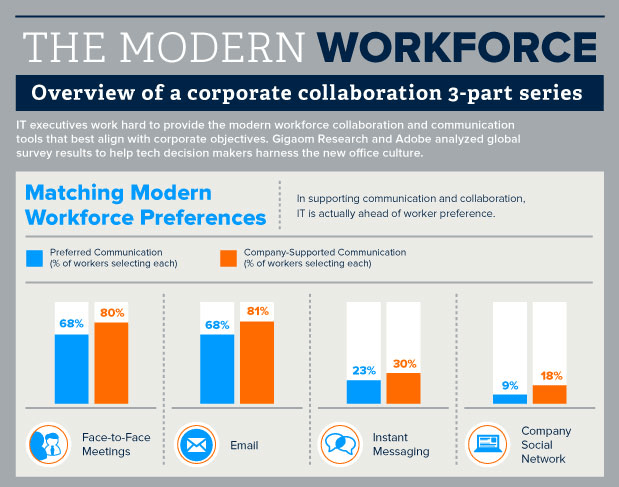the-modern-workforce-web-1