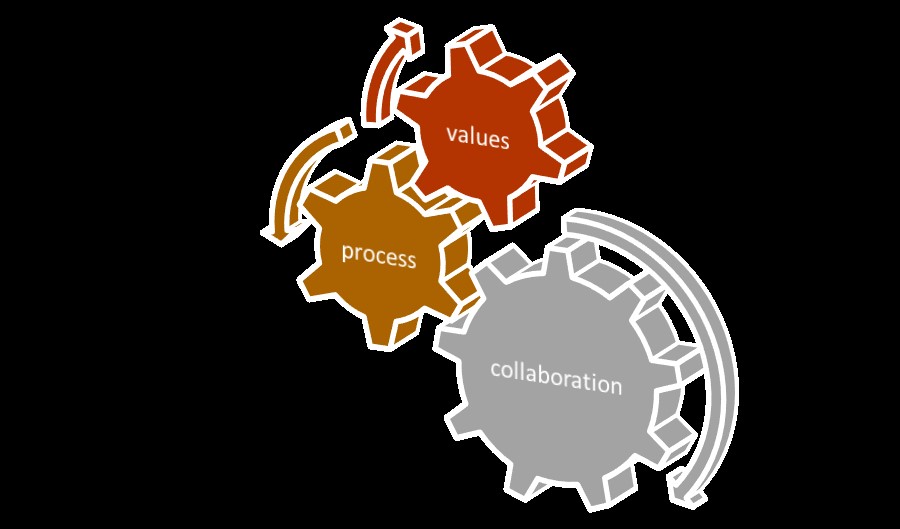 Roadmender_illustration